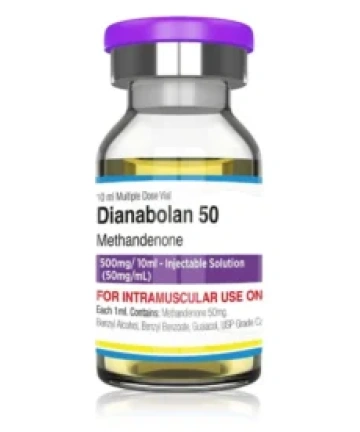 Pharmaqo Labs Dianabolan 50